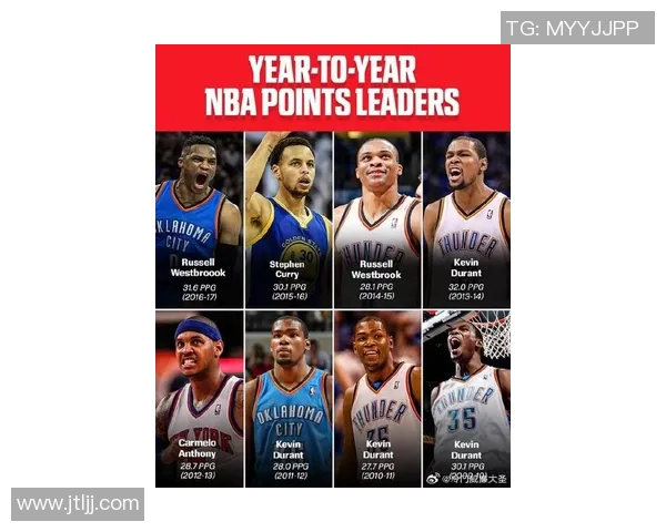 体育明星三巨头排名前十揭晓谁将成为运动界的传奇之王