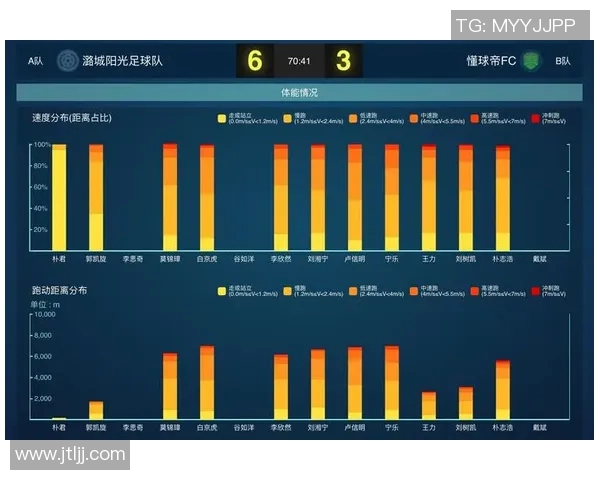 德国足球明星数据分析揭示球员表现与职业生涯发展趋势